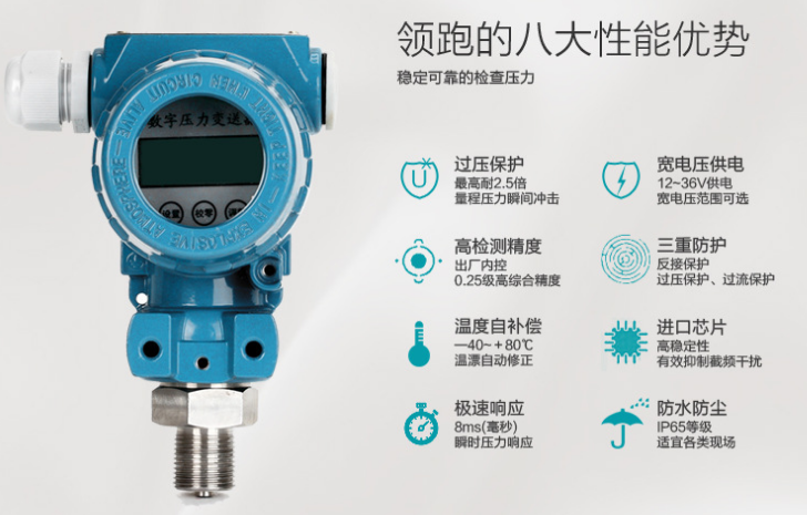 2088扩散硅压力变送器